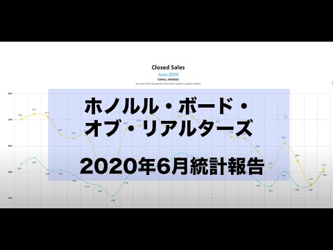 ホノルル2020年6月市場統計