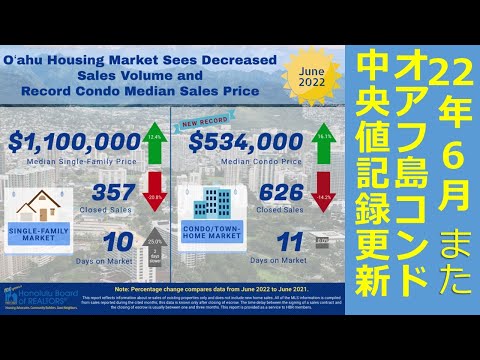 オアフ住宅市場統計2022年6月：コンドの中央値が2カ月連続記録更新