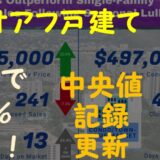 2022年2月オアフ島住宅市場統計：戸建て中央値記録更新